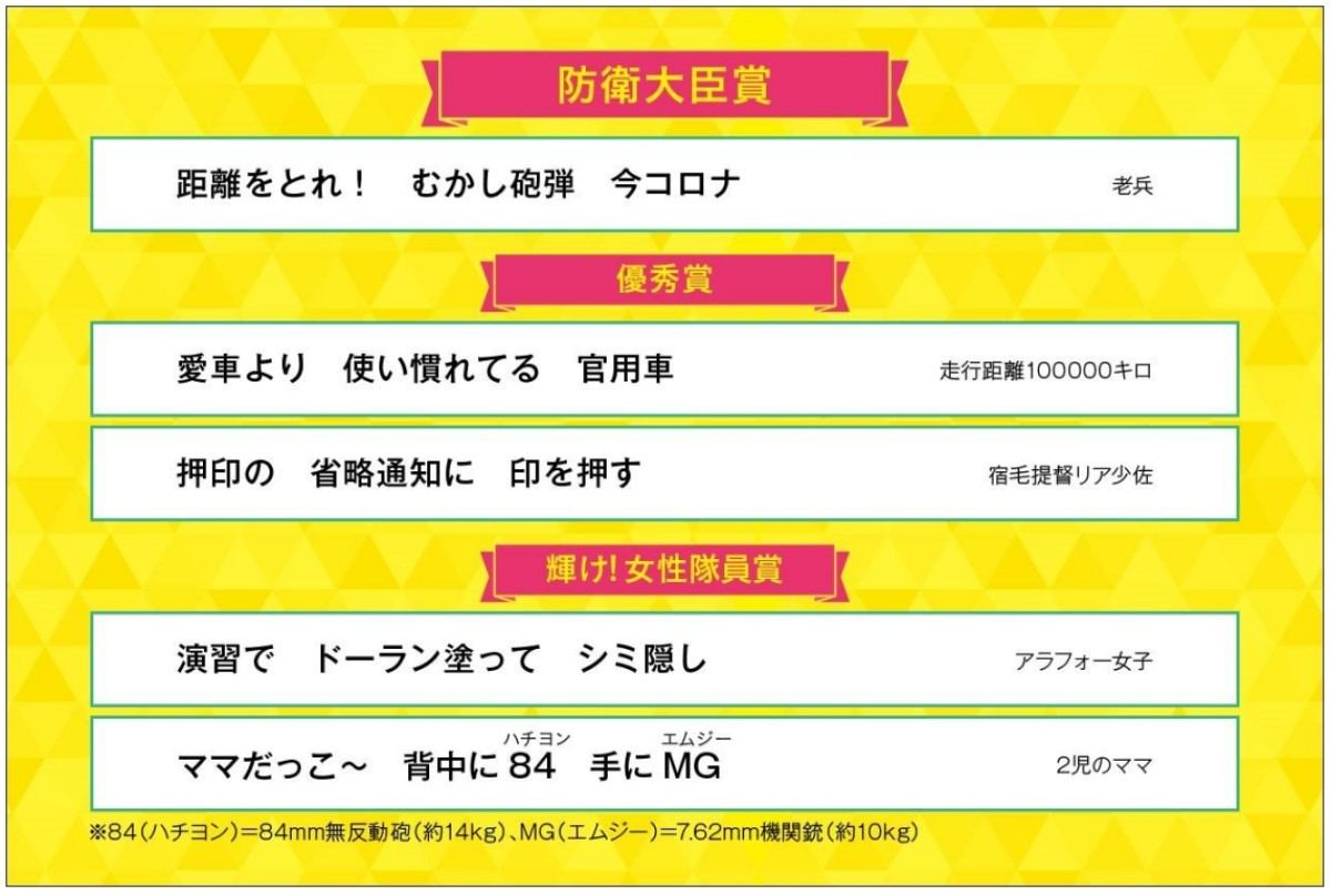 サラ川から派生した「防衛省版サラ川」入賞作品決定