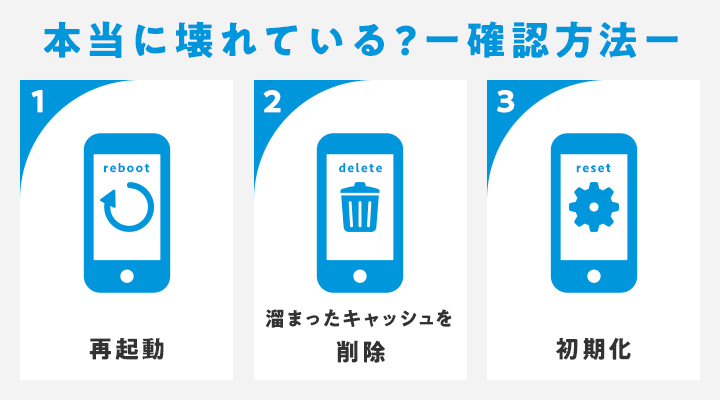 iPhoneが本当に壊れているか確認する方法