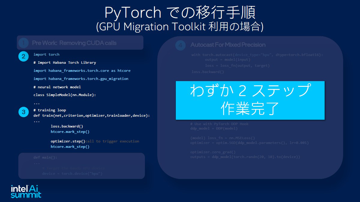 GPUベースのソースコードはGaudi PyTorchパッケージに含まれるGPU Migration Toolkitを使うことで少ない工数で変更可能