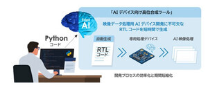 シャープ、PythonによるAIデバイス向け高位合成ツールをオープンソースで公開