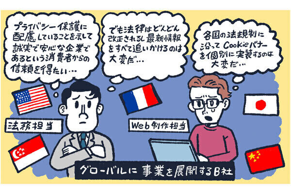 ブランドサイトを"壊さない"プライバシー管理ツール「STRIGHT」―知られざる、さらなるメリットとは